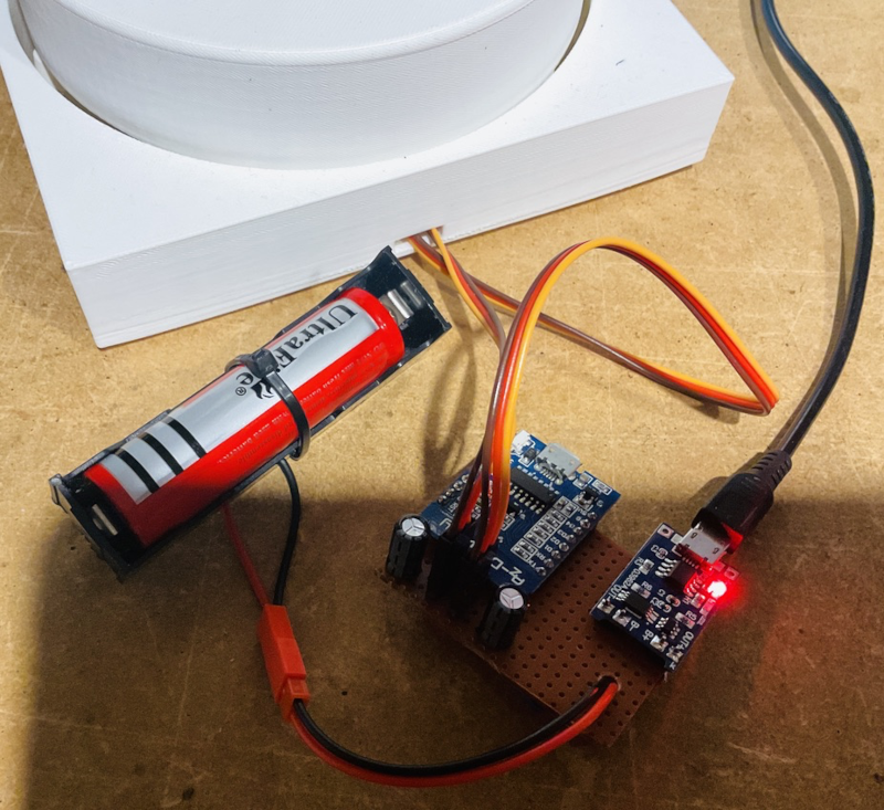 CI du support de caméra orientable à distance