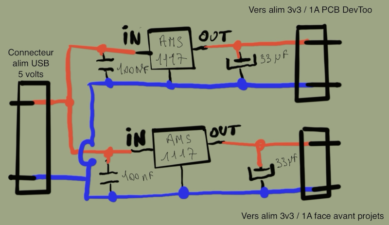 DevToo alimentation USB.