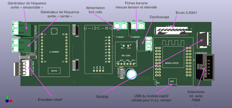 DevToo PCB 1 implantation