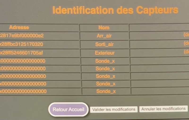 PAC Menu HTML Sonde