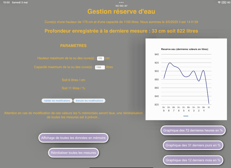 Reserve eau de pluie Menu HTML