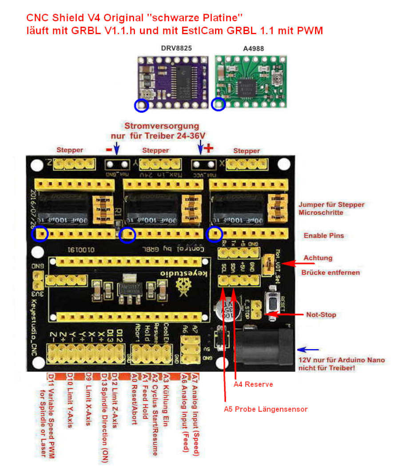 Pelco camera platine câblage sur pcb CNC Arduino