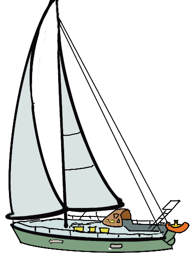 Navigation