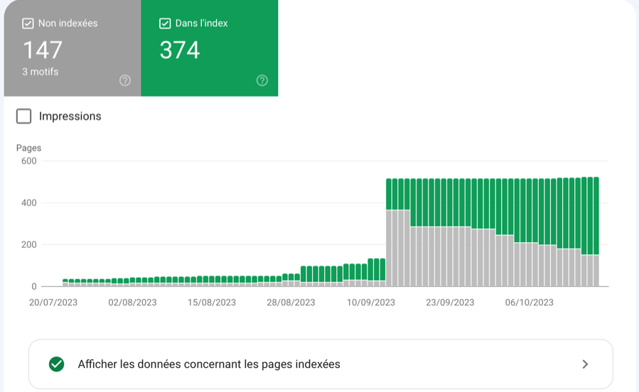fichier sitemap.xml sur Google