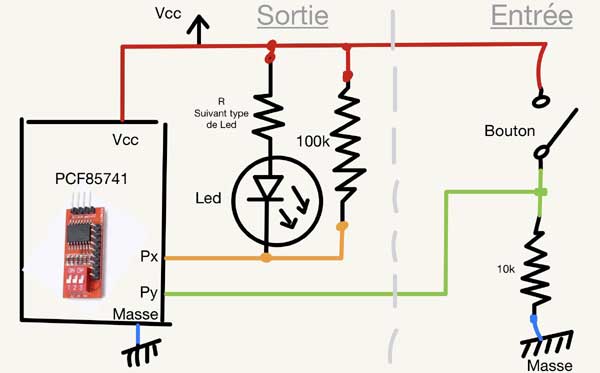 exemple cablage e/s sur pcf85741